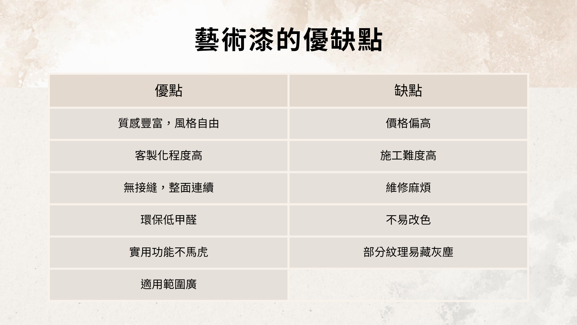 藝術漆優缺點